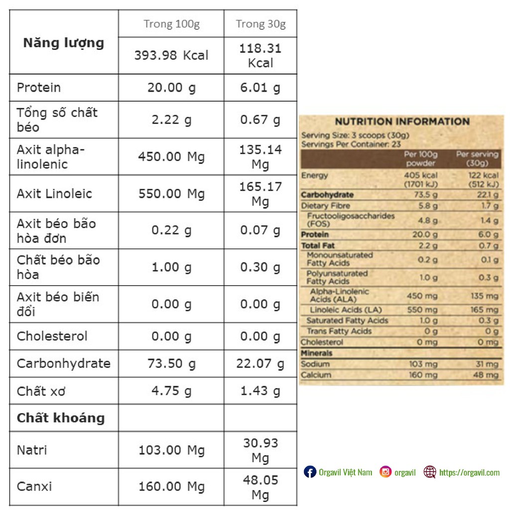 Sữa Hạt Thực Vật Hữu Cơ Miwakoko Vị Cacao Gói 30g - Sữa Công Thức Thực Vật Hữu Cơ, Ngũ Cốc Dinh Dưỡng Omega 369-Orgavil