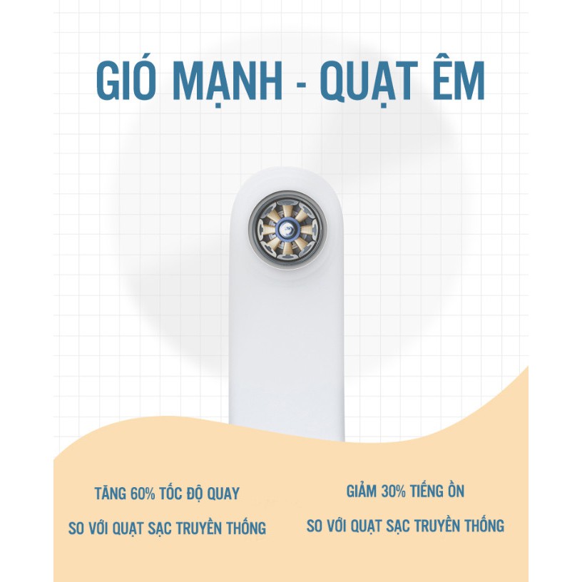 QUẠT MINI ĐA NĂNG SMARTFAN | Home and Garden