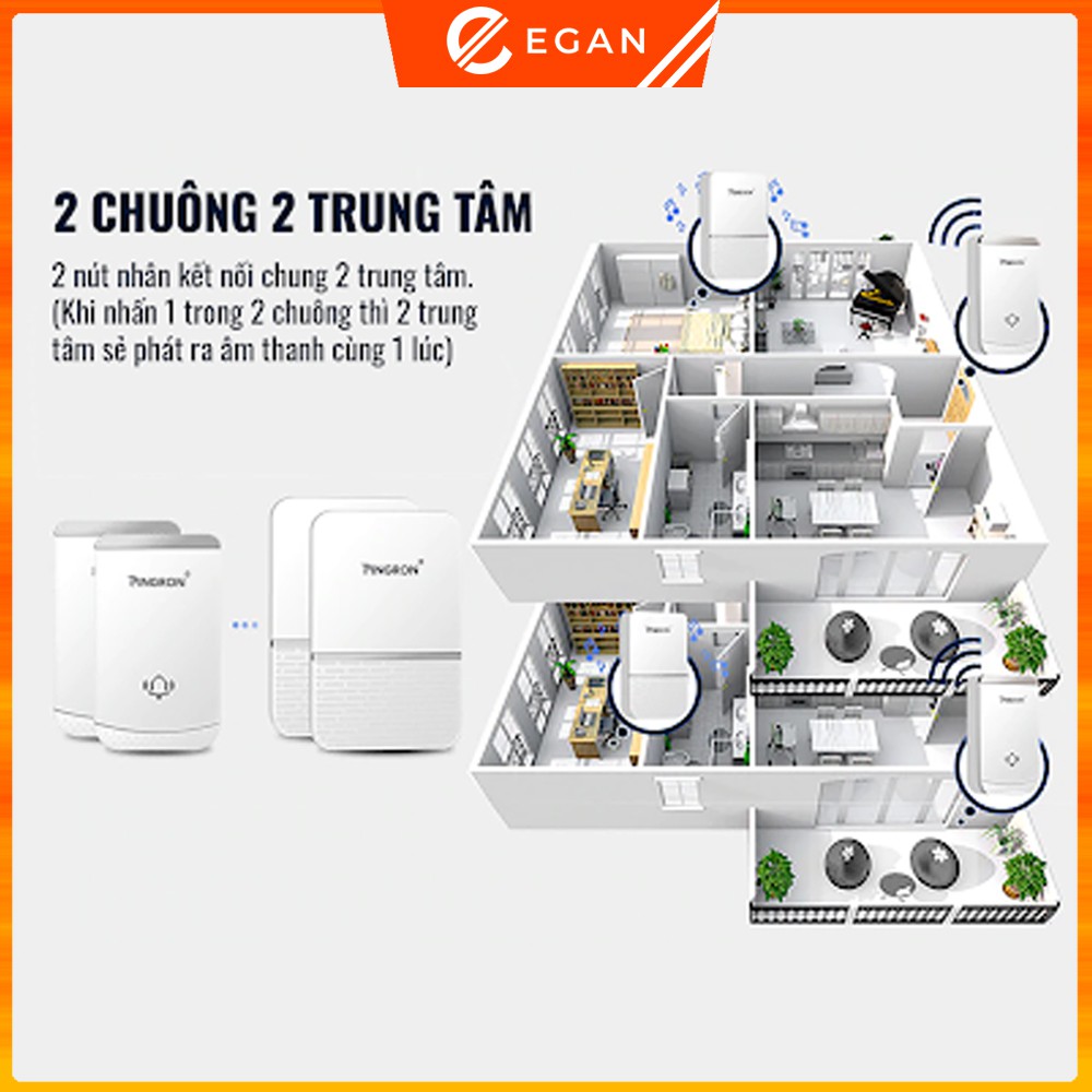 Chuông cửa không dây cao cấp Pingron PR-DB01 chống nước tốt, kết nối xa 300m, bảo hành 1 đổi 1, hàng chính hãng.