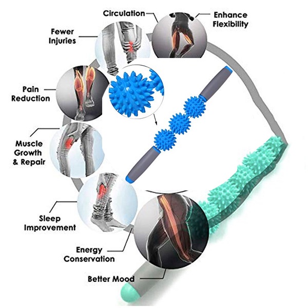 Thanh Lăn Massage Cơ Bắp 3 Bóng Roller Stick Tập Gym Yoga - Mã 1906-3