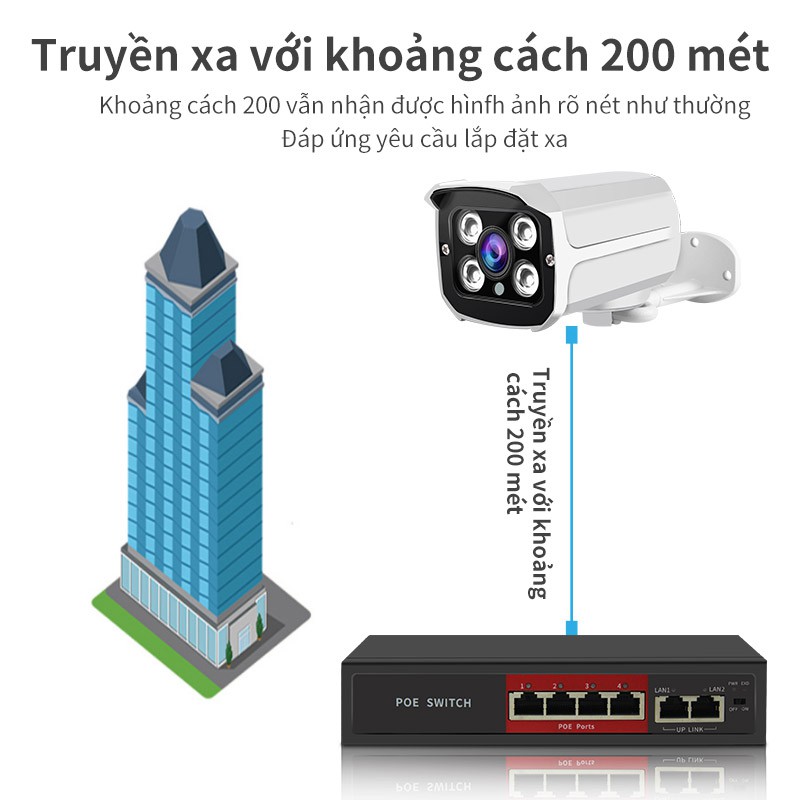 Bộ camera giám sát IP 4 kênh Full HD 1080P,giám sát từ xa trên di động,chuyên dùng trong nhà máy,văn phòng và siêu thị | WebRaoVat - webraovat.net.vn