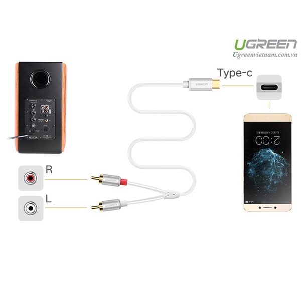 Cáp chuyển đổi USB Type C to RCA dài 1,5m Ugreen 30735