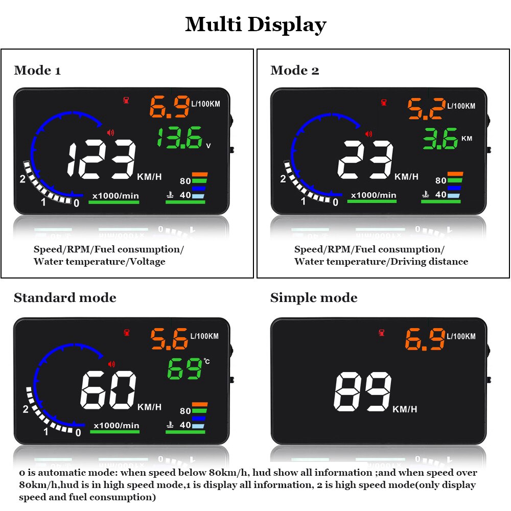 Thiết Bị Hiển Thị Hud Trên Kính Chắn Gió Ô Tô 5.5 "A8 Obd2