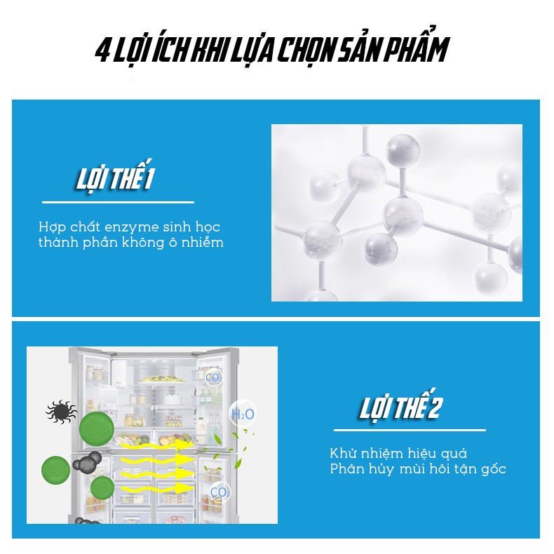 Dung Dịch Diệt Khuẩn Khử Sạch Mùi Hôi Cho Tủ Lạnh Cao Cấp Texlabs 500ml