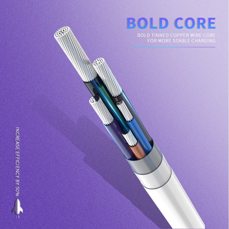 Dây Cáp Sạc Nhanh Truyền Dữ Liệu Usb 5a Type-C 1m Cho Điện Thoại