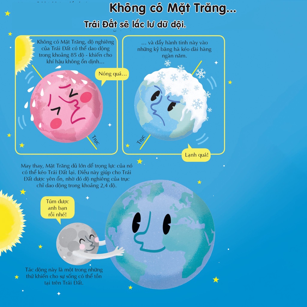Sách - 100 bí ẩn đáng kinh ngạc về Trái Đất - 100 things to know about Planet Earth