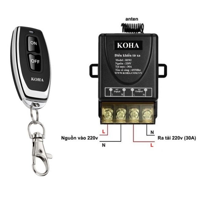 Công tắc điều khiển từ xa KOHA- RF02 Hàng Chính Hãng