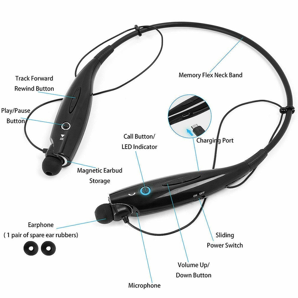 Hbs730 Wireless Bluetooth Headset With Microphone And Accessories