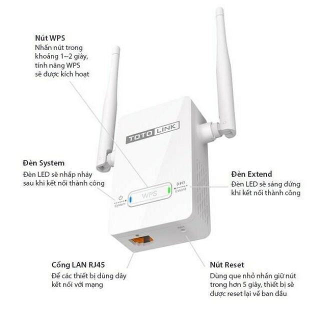 Bộ Kích Sóng Wifi Totolink Chính Hãng - Chuẩn N 300Mbps - EX200 - BH 12 Tháng