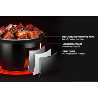 Nồi áp suất Sunhouse SHD1570 5L