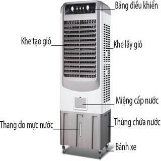 Máy làm mát không khí Smart House SH-5500A