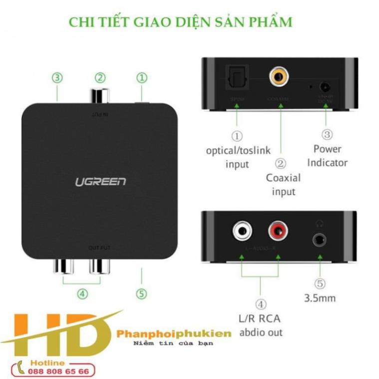 Bộ chuyển đổi quang, optical + Coaxial to RCA Ugreen UG-30910