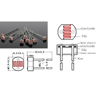 Set 5 điện trở quang (Quang trở) 5mm - 5516
