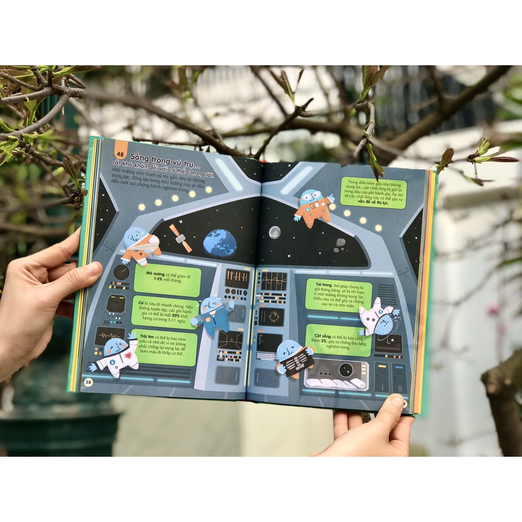 Sách - 100 bí ẩn đáng kinh ngạc về Khoa học (USBORNE - 100 things to know about science) 5.0