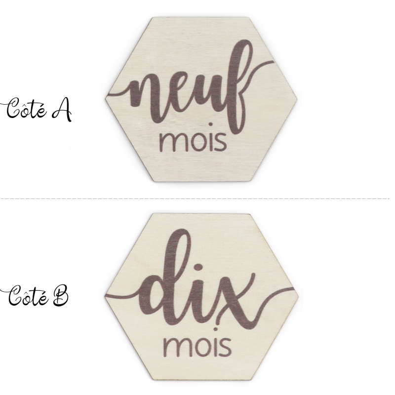 Bộ Thẻ Ảnh Đánh Dấu Cột Mốc Tháng Hai Mặt Dành Cho Bé