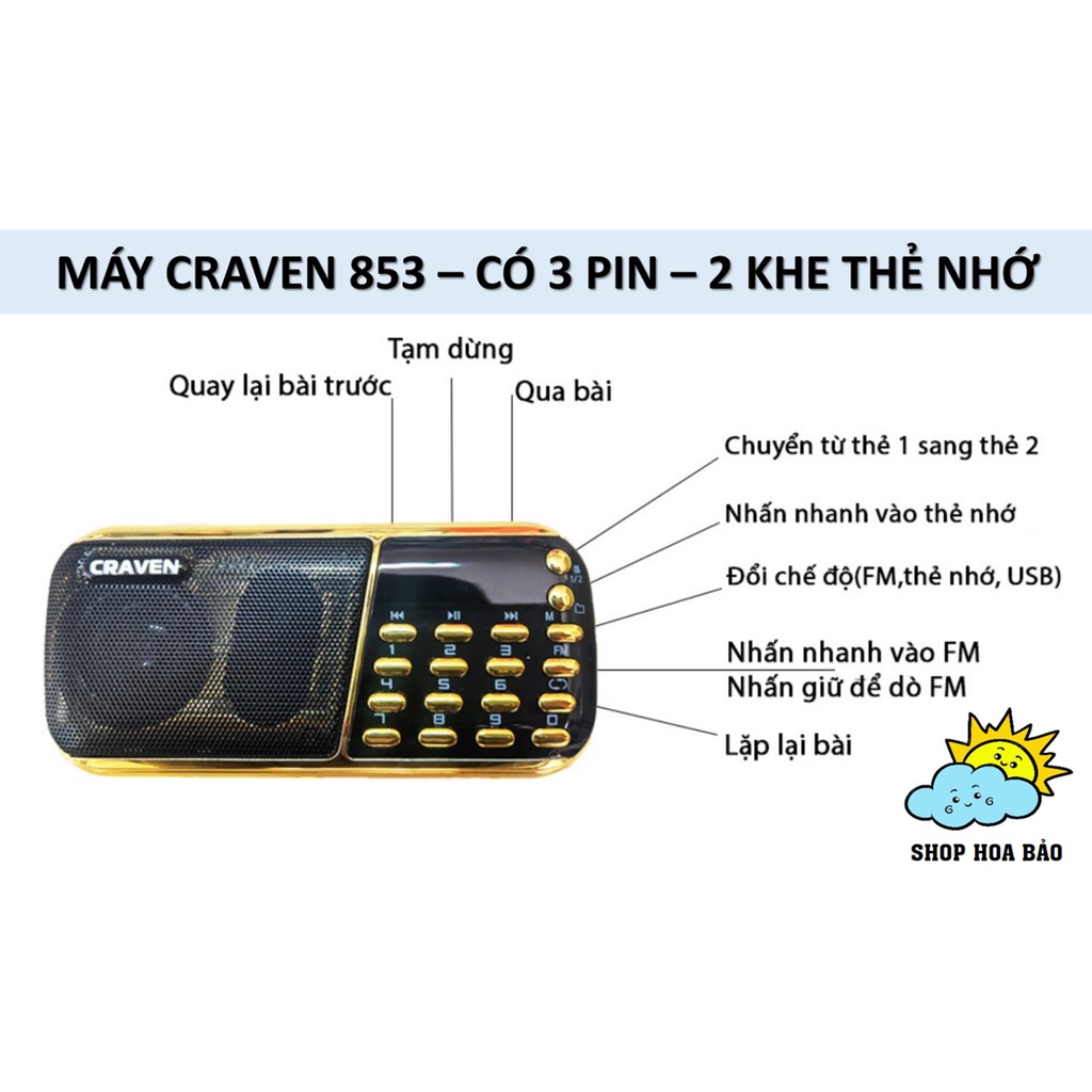 [⭐Chính Hãng] Loa Tắm Ngôn Ngữ, Loa 3 Pin, Loa Học Tiếng Anh, Tiếng Ồn Trắng, Loa Nghe Nhạc Craven 853