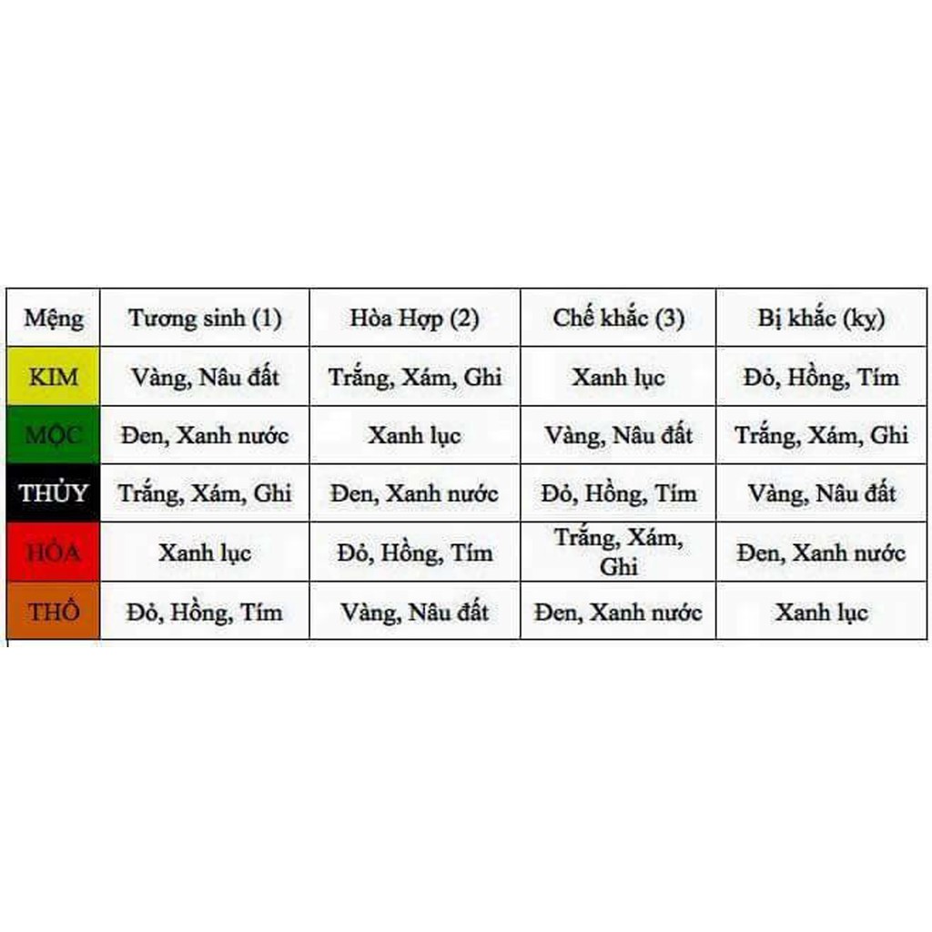 Vòng tay lắc vuông khắc chú Omani 8ly