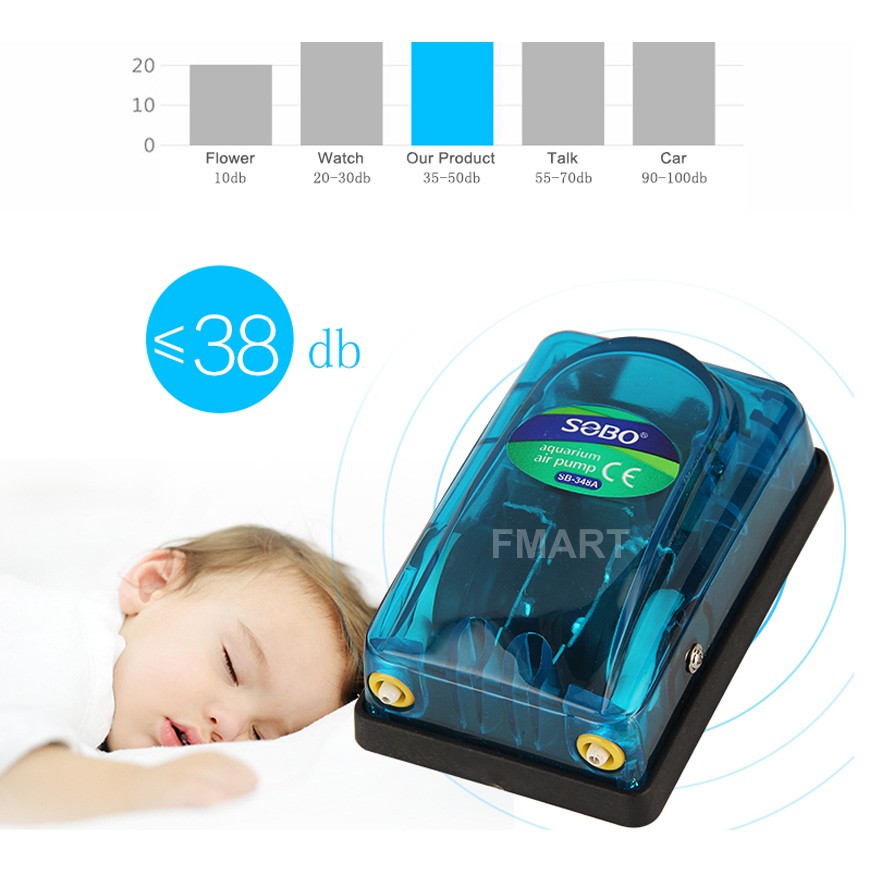 Máy thổi khí 2 vòi SOBO SB-348A  loại tốt, siêu êm. BH uy tín - Hàng mới 2018