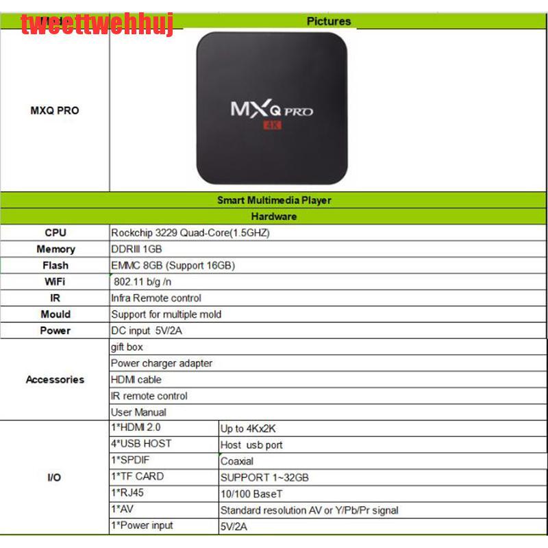 Tv Box Thông Minh Mxq Pro 5g Wifi Smart Tv 1gb 8gb Android Và Phụ Kiện