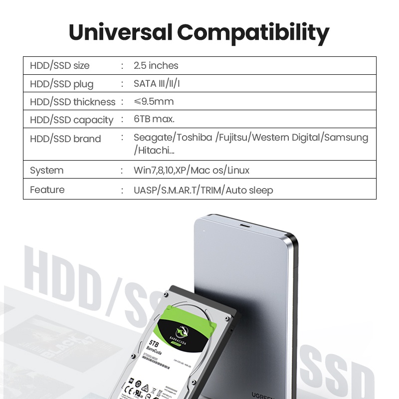 Vỏ nhôm đựng ổ cứng ngoài HDD UGREEN 2.5 6gbps sata sang USB C 3.1 gen 2