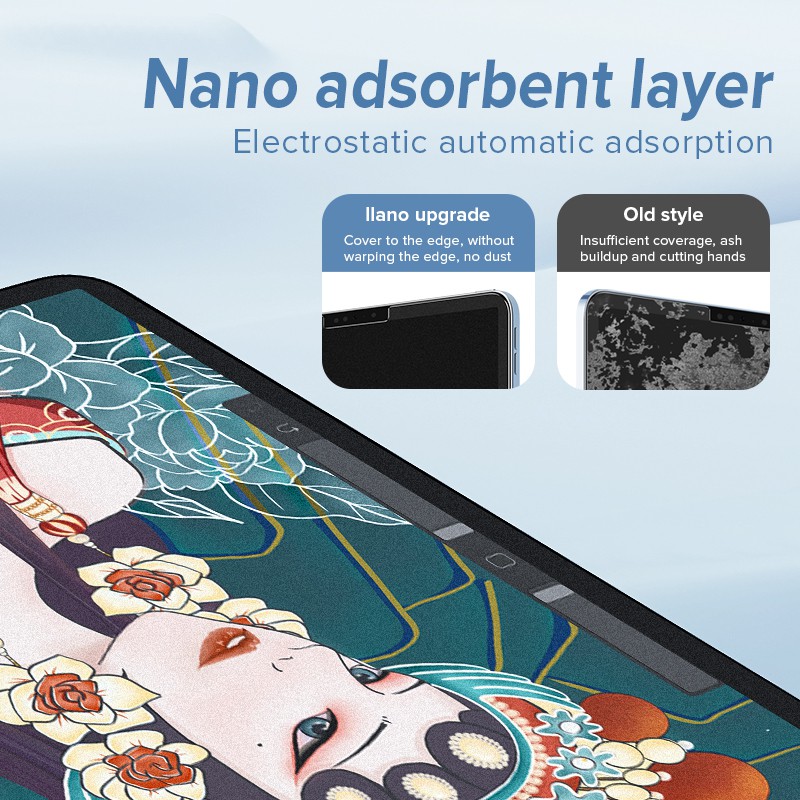 Miếng dán bảo vệ màn hình llano thích hợp cho iPad 7.9 inch-12.9 inch 2019-2021 Mini5/ air4/ iPad Pro 11/ 12