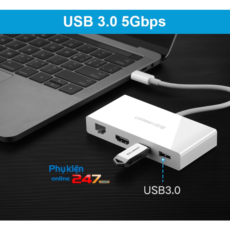 Bộ chuyển đổi USB type C ra HDMI - LAN - USB