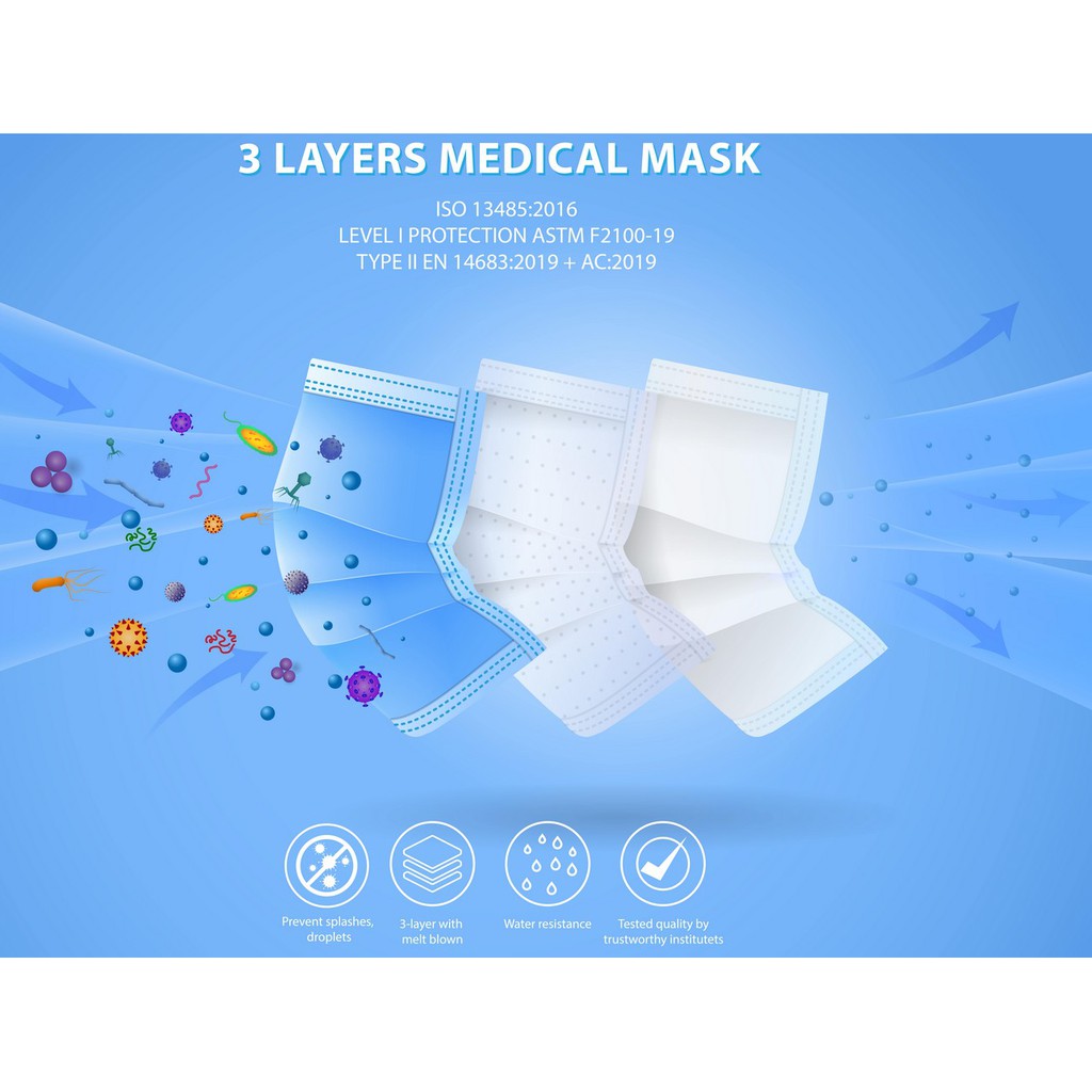 Khẩu trang y tế em bé Exper 3 lớp. Khẩu trang y tế trẻ em hộp 50 cái công nghệ Nhật không đau tai | BigBuy360 - bigbuy360.vn