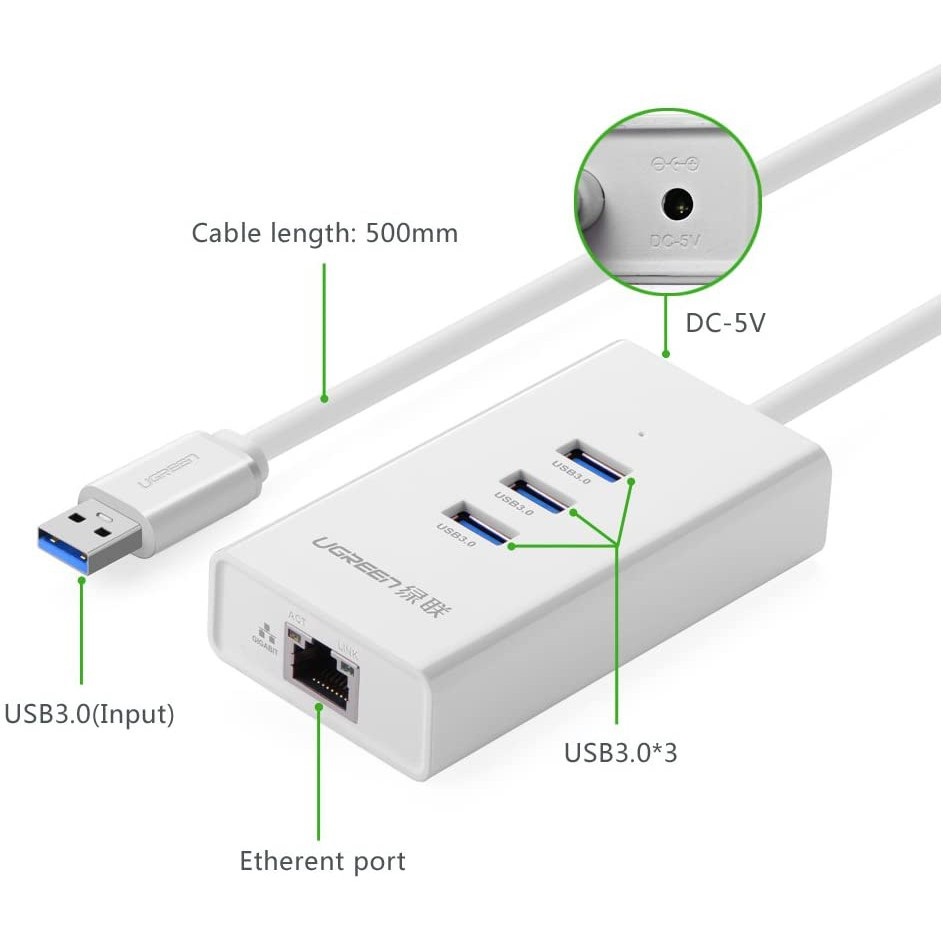 HUB Bộ chia 3 cổng USB 3.0 kèm cổng mạng Lan Gigabit Rj45 10/100/1000Mbps chính hãng Ugreen 20260 cao cấp