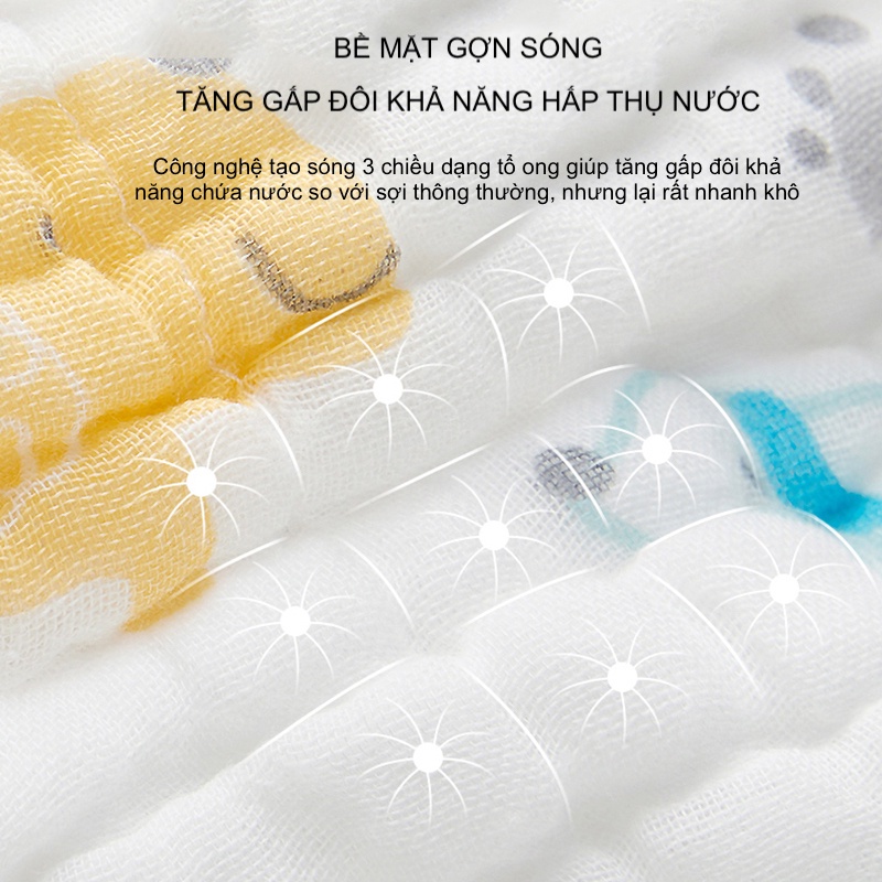 Bộ 6 Cái Khăn Sữa Cotton 6 Lớp Thấm Hút Mềm Mại Đa Chức Năng