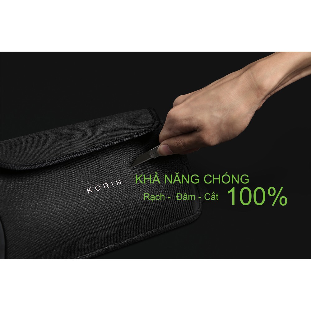 Túi đeo chống trộm ClickSling Chính hãng Korin