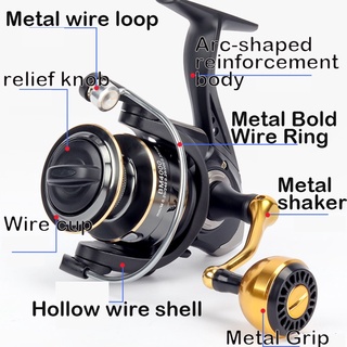 SHIMANO Máy Câu Cá 12+1BB Chất Lượng Cao