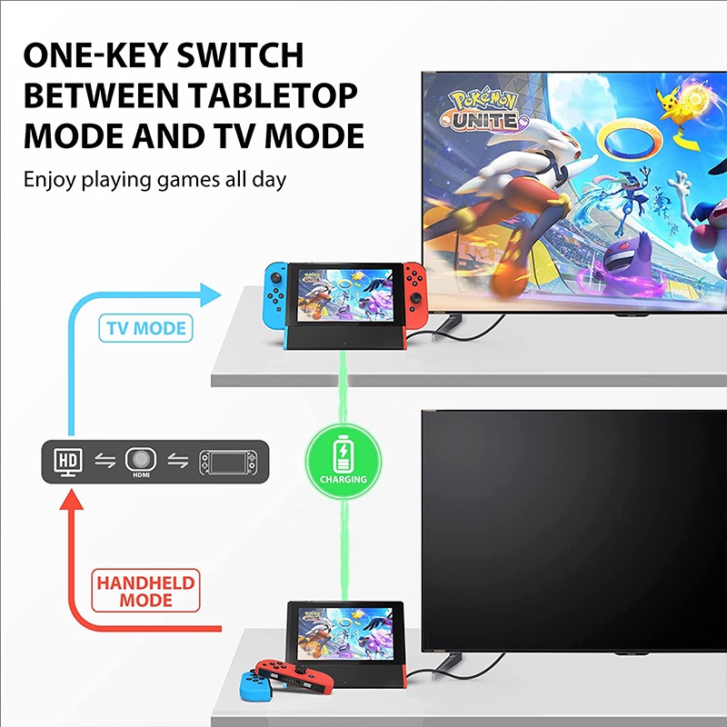 Đế Sạc TV Cổng Type C 1000Mbs LAN 4K HDMI Cho Nintendo Switch / Switch