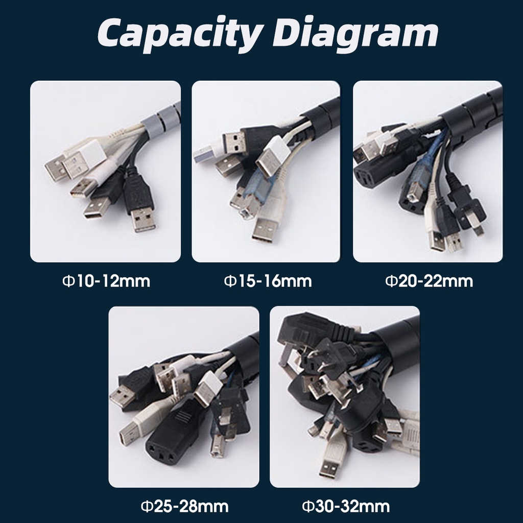 Dụng cụ sắp xếp Fonken bảo vệ dây cáp máy tính hình xoắn ốc linh hoạt tiện dụng
