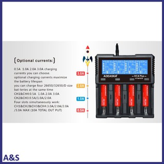 ADEASKA VC4 PLUS LCD Display USB Rapid Intelligent Charger for