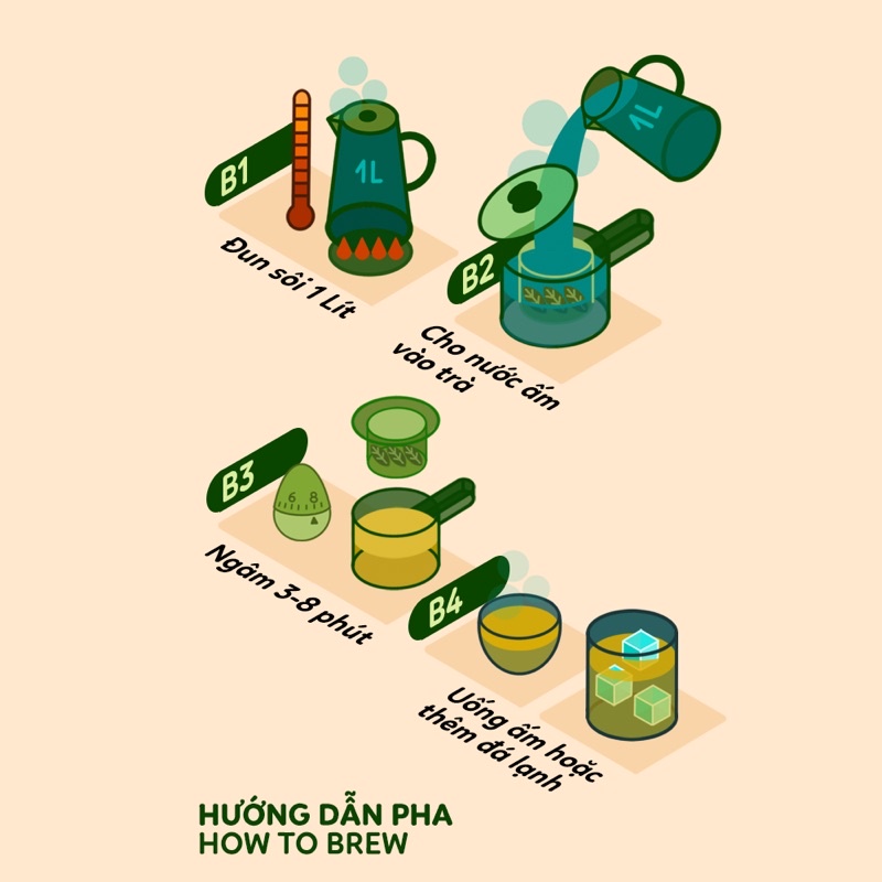 [TẶNG Hũ Cam Sấy].Mua 2 hộp Bạc Hà Nuna 20G với giá không đổi - TẶNG cam sấy, thức uống detox, hỗ trợ thư giãn, tỉnh táo