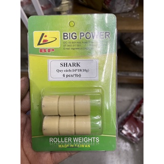 Bi nồi hayate, mio, atila, shark