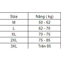 Áo Polo Nam Gu Chất Phối Trắng, Đen, Chất Thun Cá Sấu. GUPL08