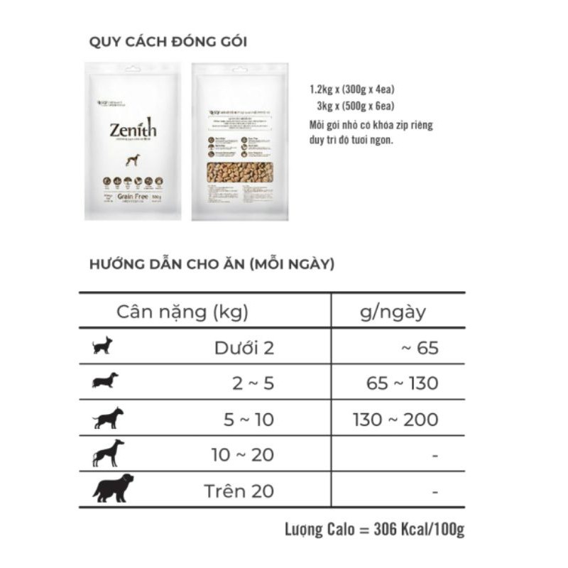 1.2kg THỨC ĂN HẠT MỀM CHÓ TRƯỞNG THÀNH ZENITH ADULT