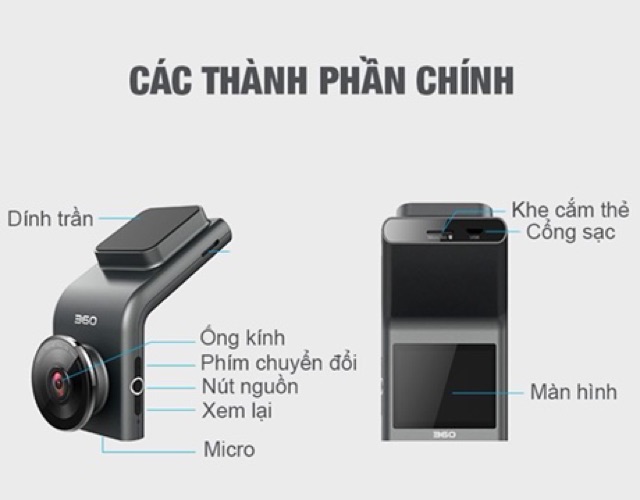 Camera hành trình G300 sản phẩm cao cấp mà giá lại rất hợp lý