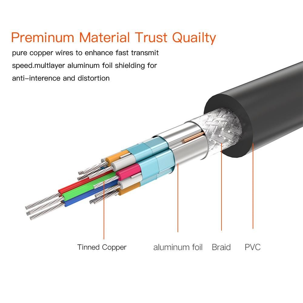 Dây cáp dữ liệu siêu tốc 0.5m / 1m usb 3.0 type-a sang micro b chất lượng cao