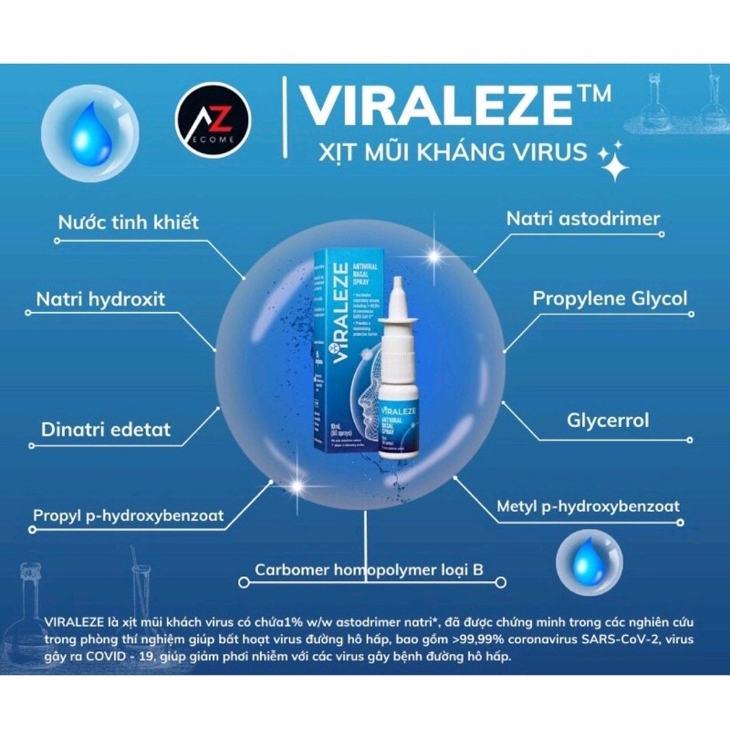 Hộp gồm 1 chai xịt mũi VIRALEZE Úc - Giúp bất hoạt sự lây lan và tấn công của biến chủng mới