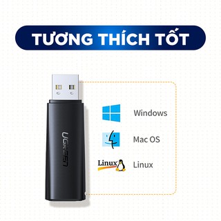 Đầu Đọc Thẻ Nhớ SD/TF USB 3.0 Ugreen 40752