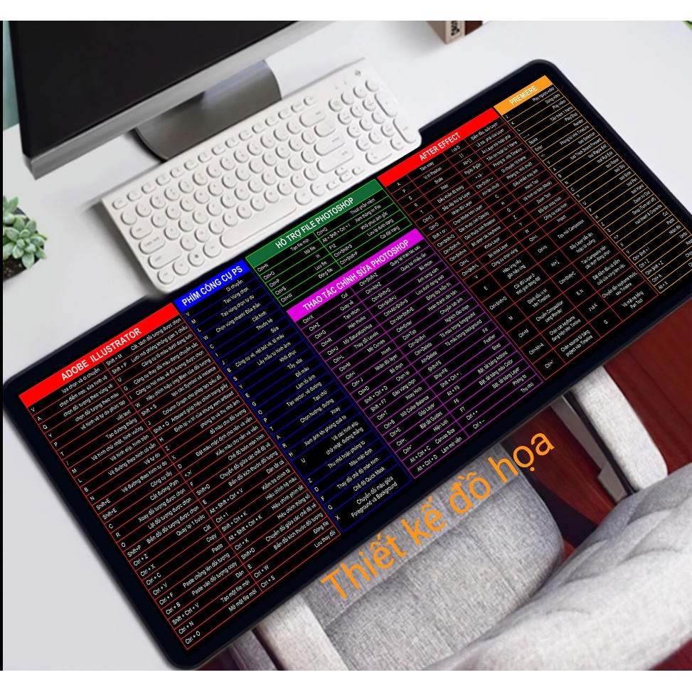 Lót chuột cỡ lớn anime phím tắt máy tính gaming  LC80