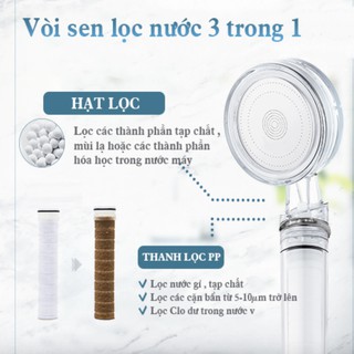 Vòi sen lọc vi khuẩn an toàn bảo vệ sức khoẻ gia đình