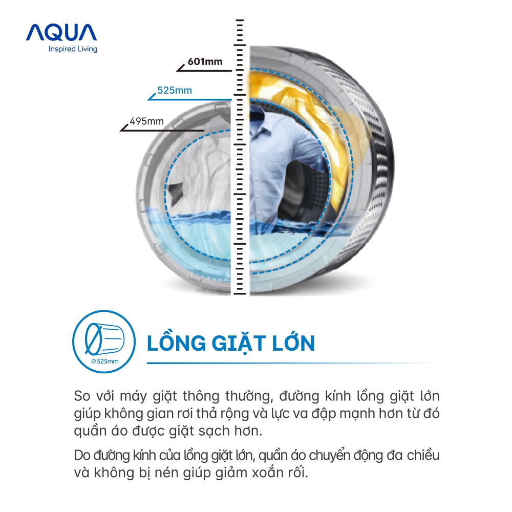 Freeship Toàn Quốc - Máy giặt cửa trước Aqua 10kg AQD-DD1002G.BK