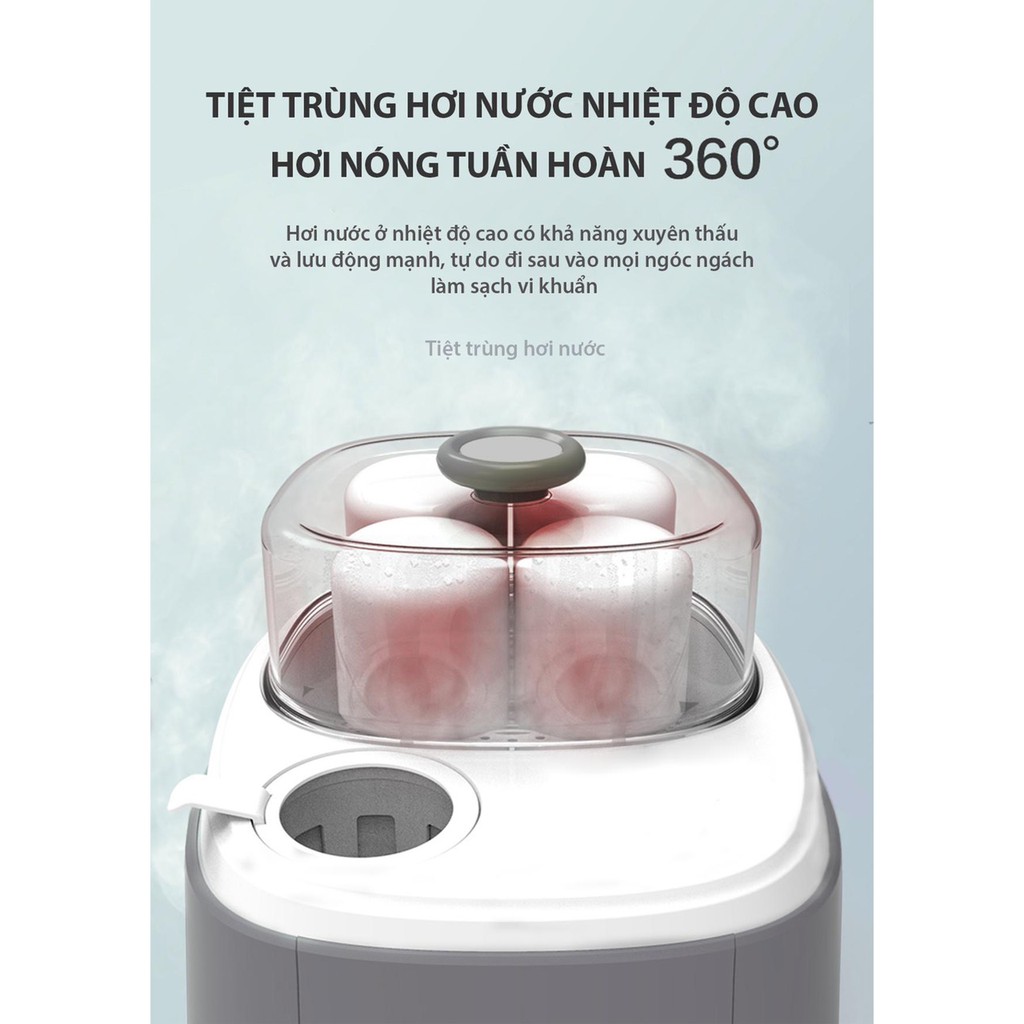 Máy tiệt trùng sấy khô và đun nước đa năng Moaz BéBé MB–046| Máy tiệt trùng bình sữa sấy khô và hâm sữa đa chức năng DDO