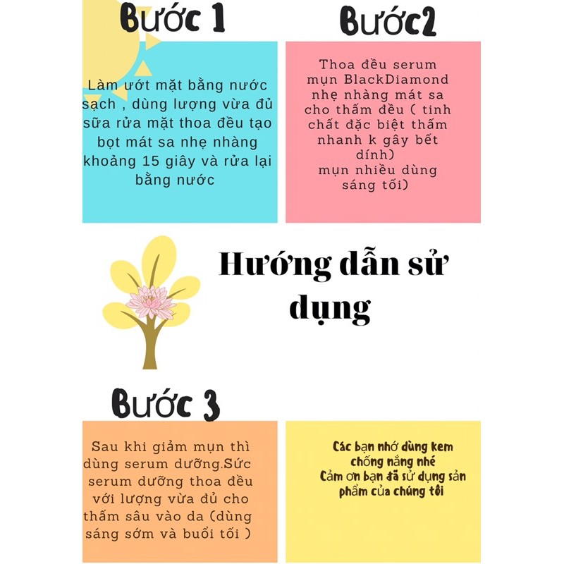 Serum Black Diamond giảm mụn thải độc se khít lcl kiềm dầu chiết xuất nhân sâm và nấm linh chi đỏ 5ml | BigBuy360 - bigbuy360.vn