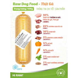 Thịt tươi raw dog cấp đông cho chó