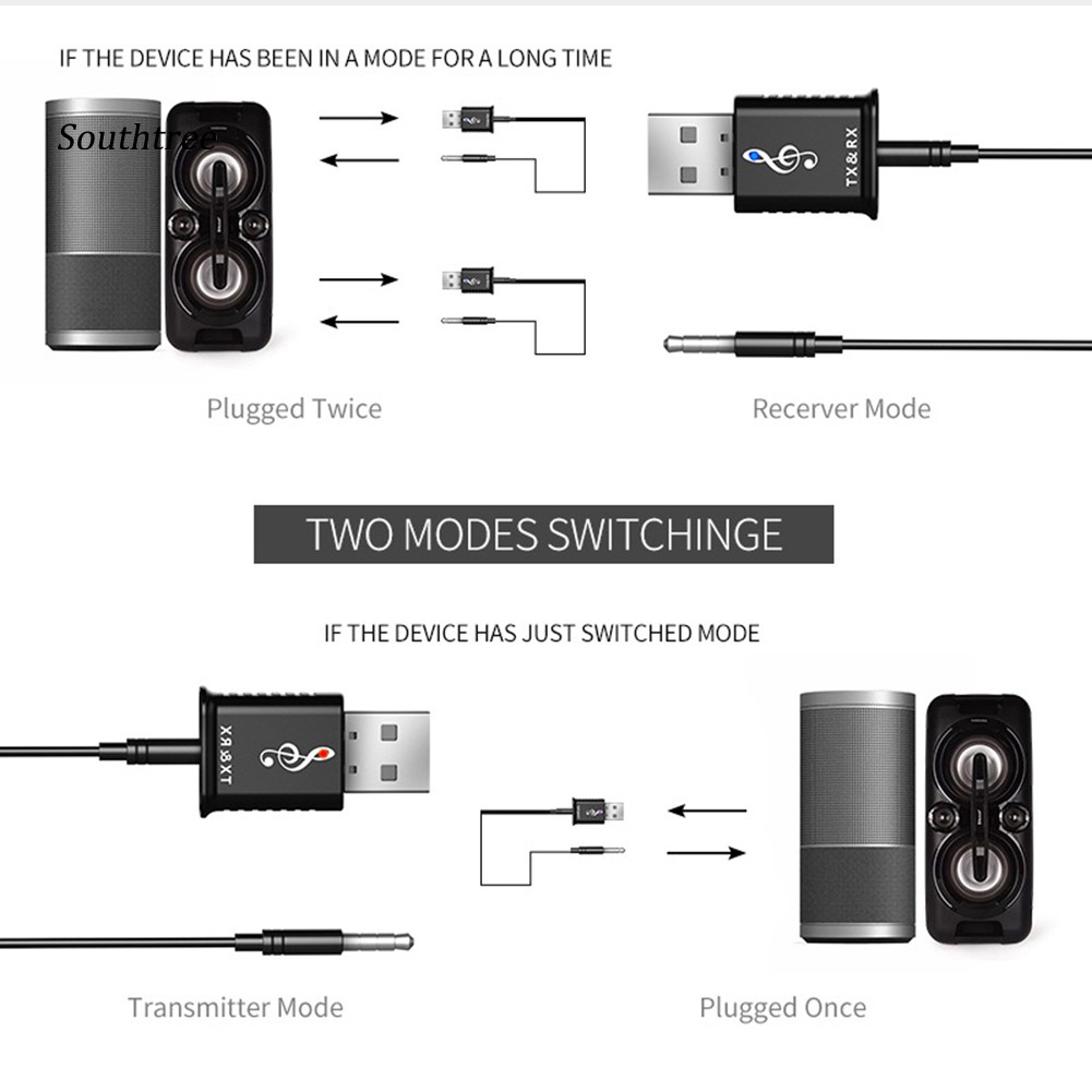 Bộ thu phát bluetooth 5.0 2 trong 1 cho PC laptop chất lượng cao