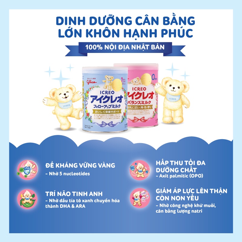 Combo 2 lon sữa Glico icreo follow up milk (icreo số 1) dinh dưỡng cho bé - 820g/lon kèm 5 thanh sữa